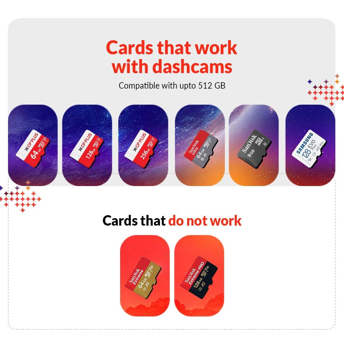 CP PLUS CarKam Car Dashcam with 2MP Full HD Resolution | Wide Angle View | Supports G Sensor | Low Light Vision – CP - AD - H2B - W with SD Card 0022 - VAYARA