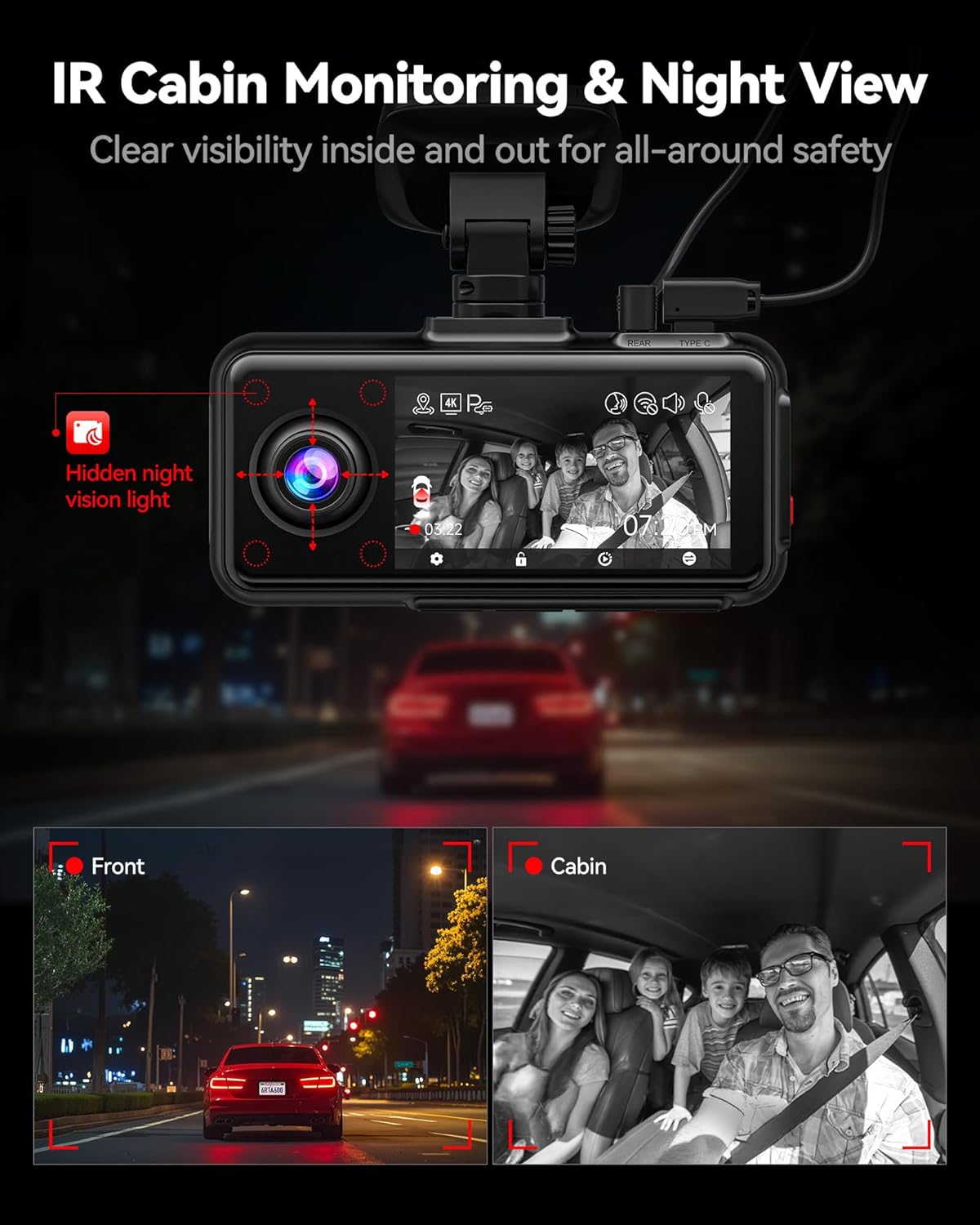 EDTIGER A6 3 Channel Dash Cam, 4K Front + 1080P Dual Cam, 2.5K Front + 1080P Rear and Interior Triple Cam, 5G WiFi, GPS, 3" Touch Screen, Voice Control, Adjustable Cabin Camera, 64GB Card Included 0033 - VAYARA
